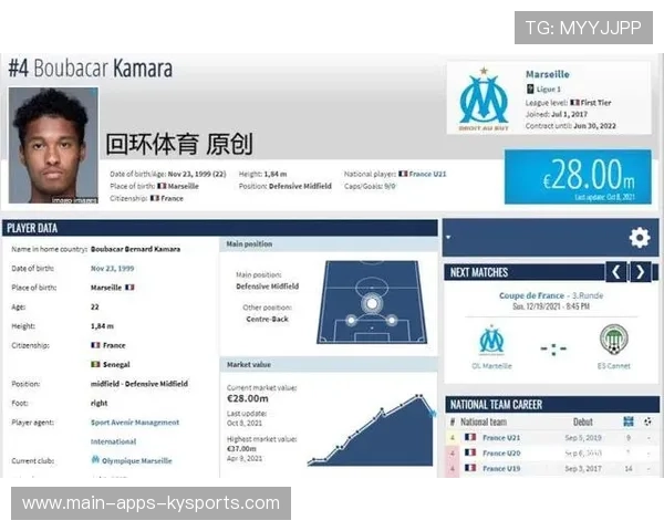 马赛冬窗重磅布局：引入体能与恢复专家团队，开启逆袭新篇章