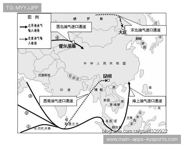 利比里亚运动项目多样化发展快速，利比里亚 利比亚