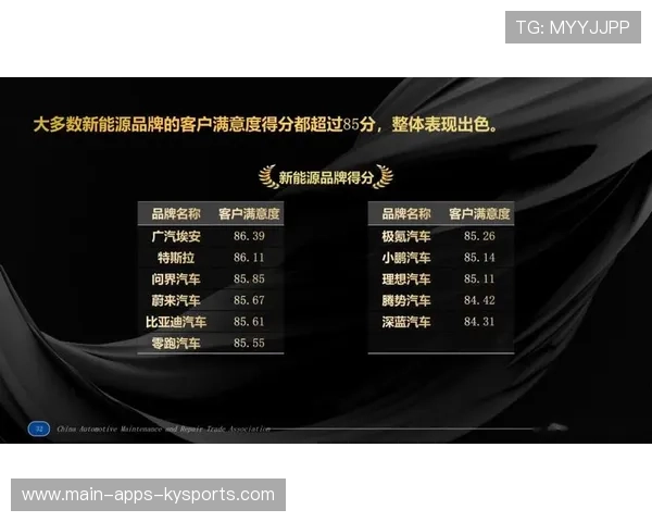 新闻中心方案落地客户满意度调研报告引发行业高度关注，满意度调查活动新闻稿